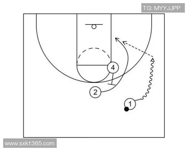 篮球战术解析专题