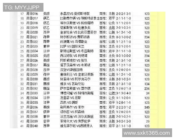 预测：五大联赛胜率几何？数据模型告诉你答案