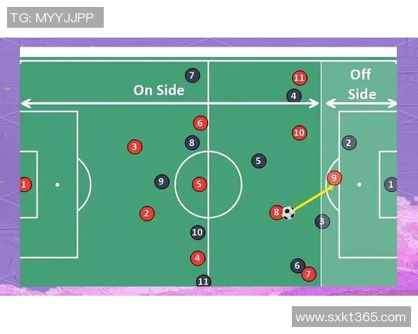 足球战术发展及现代比赛策略