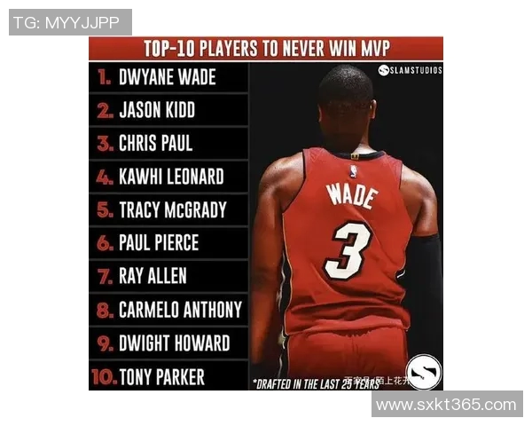 以球迷投票为基础的MVP评选机制探讨与优化建议