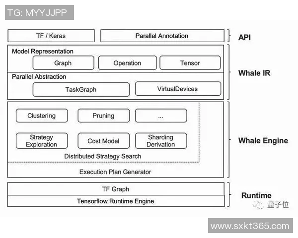数据模型解析维尼修斯比赛胜率预测结果揭示未来走势